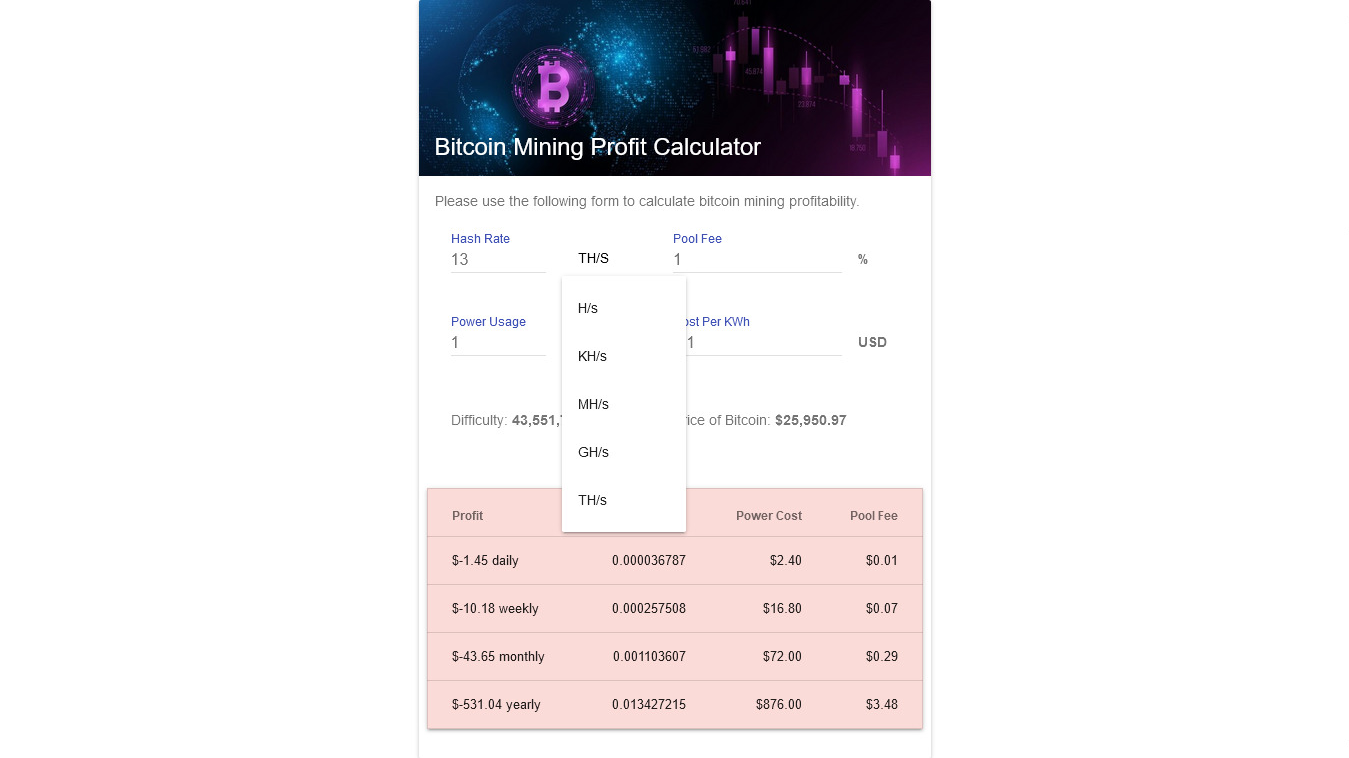 Alloscomp : Bitcoin Mining Calculator