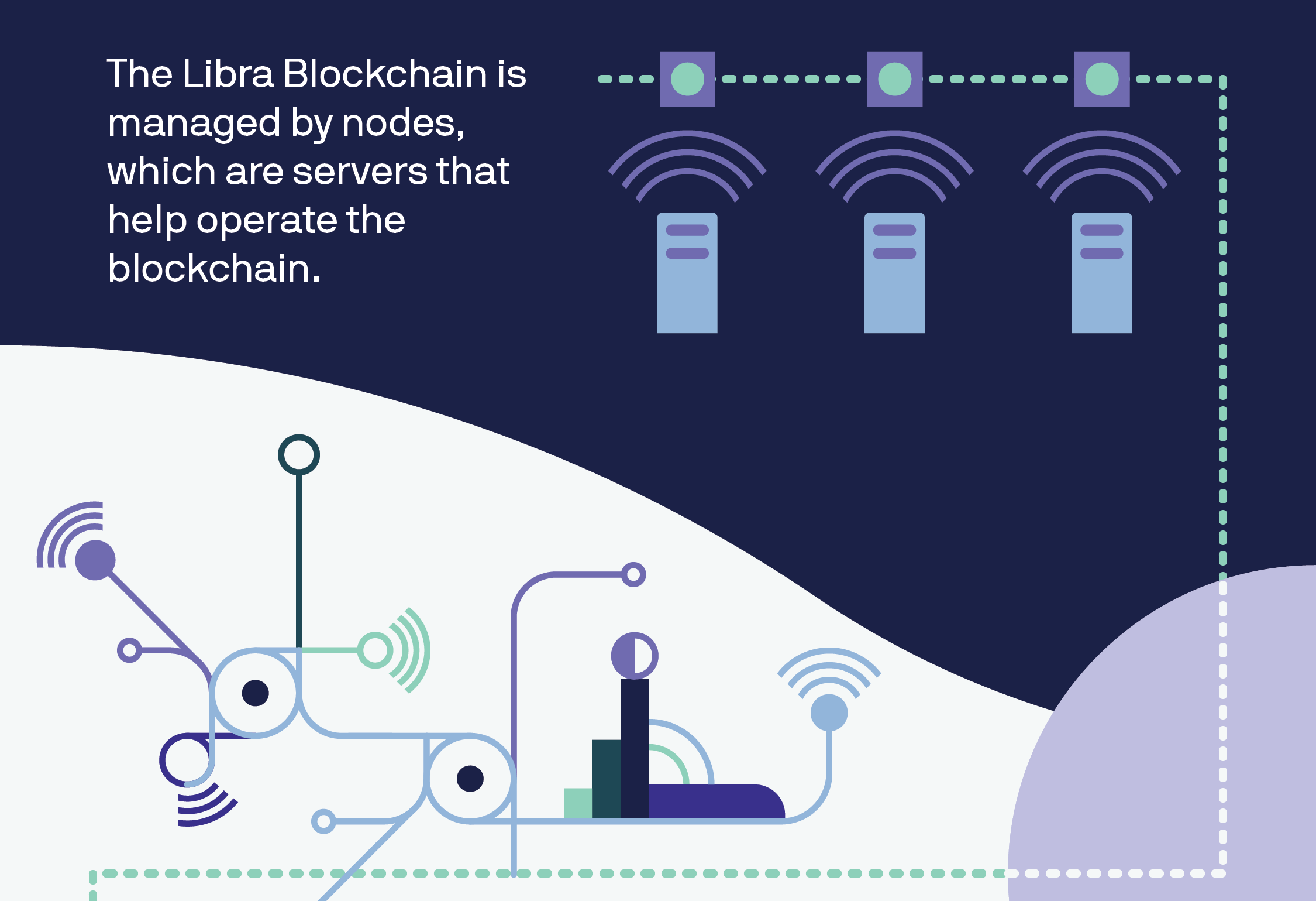 Facebook Libra: the inside story of how the company’s cryptocurrency dream died