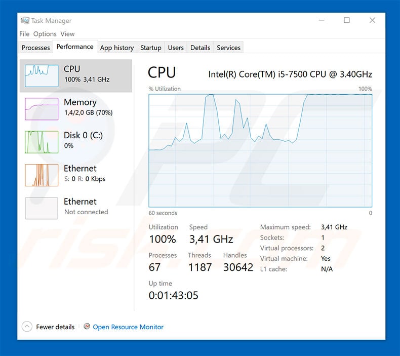 PoC - Cortex XDR and Cryptojacking | Palo Alto Networks