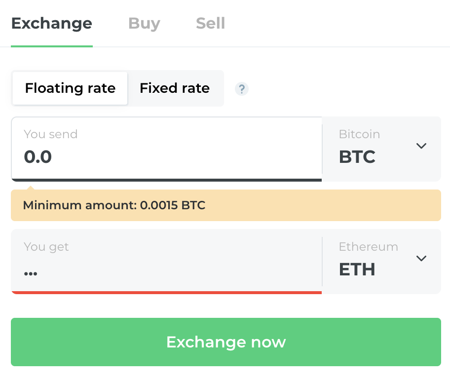 Bitcoin to US Dollar Exchange Rate Chart | Xe