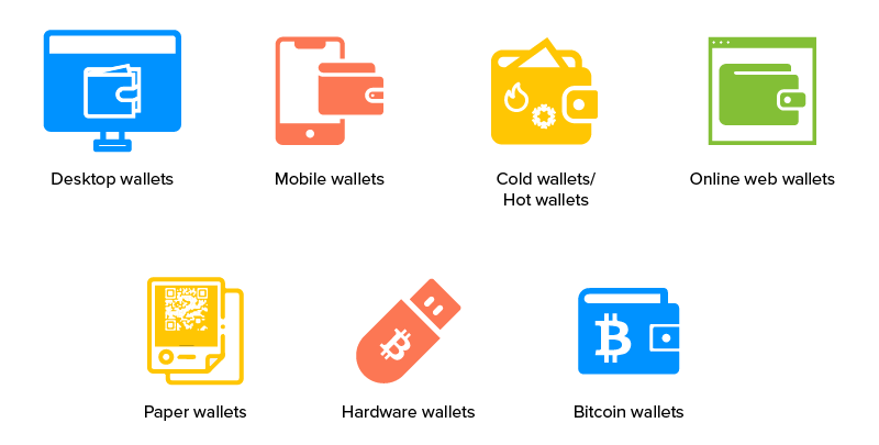 Web Wallets: Convenience vs. Security