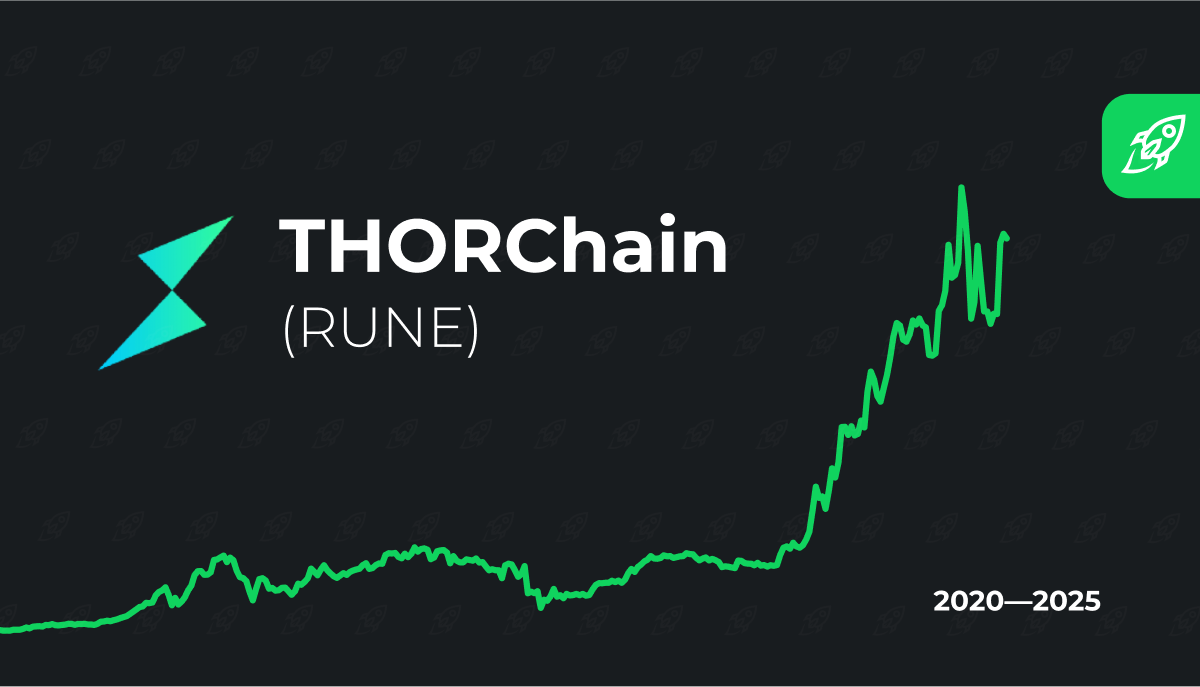 How to buy native RUNE?