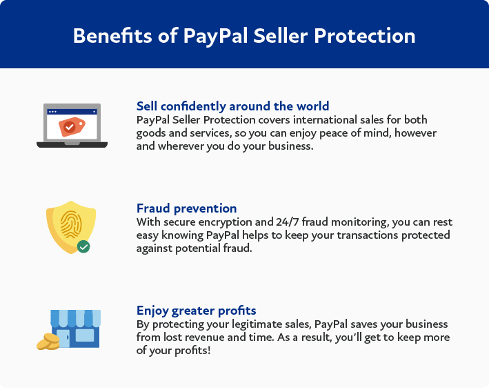 Solved: Invoice Buyer Protection? - PayPal Community