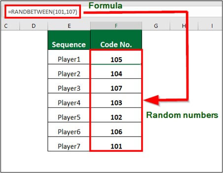 Generate Random Numbers within a Range in Excel - coinmag.fun