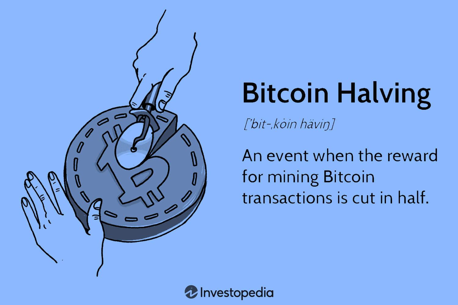 Bitcoin Halving What to Expect?