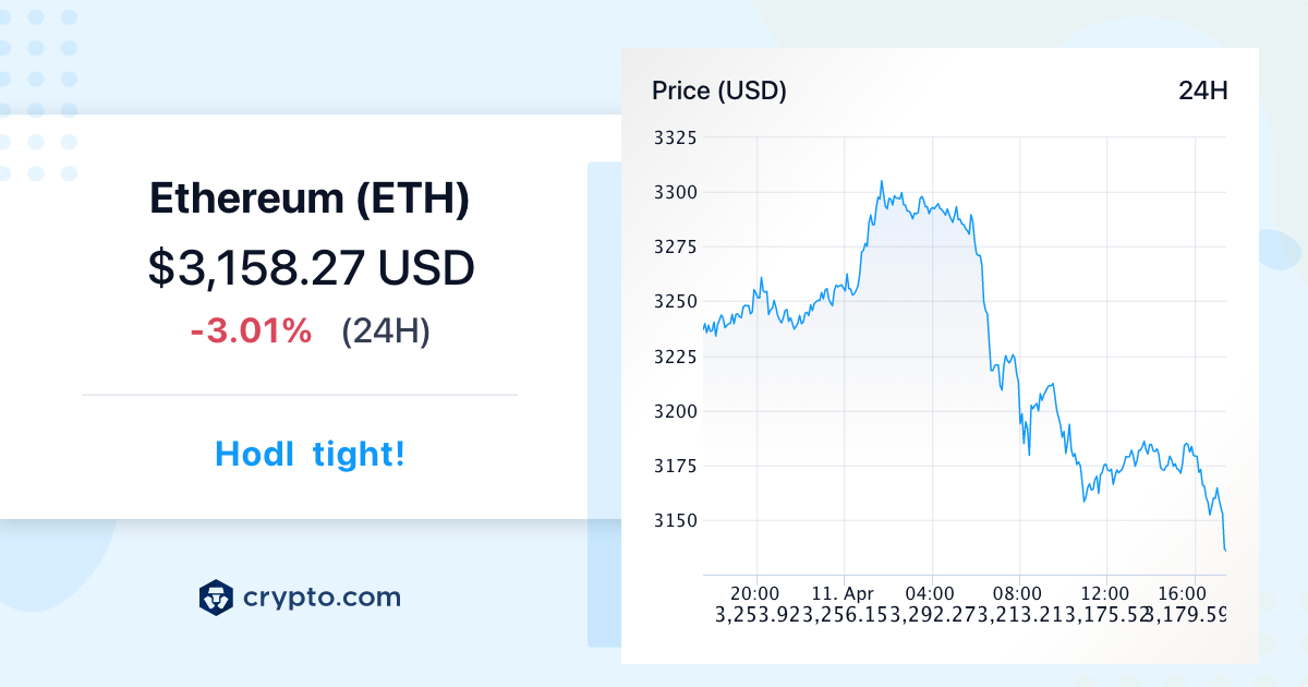 Ethereum USD (ETH-USD) price, value, news & history – Yahoo Finance