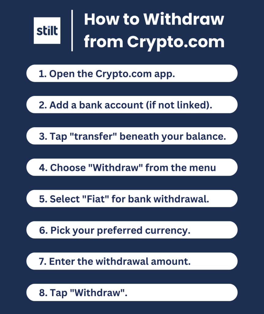 Deposit/Withdraw Bit2Me - Respuestas y solución de incidencias