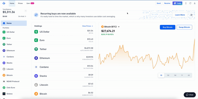 Your Ultimate Guide on How to Sell Bitcoin and Cryptocurrency in Canada | coinmag.fun