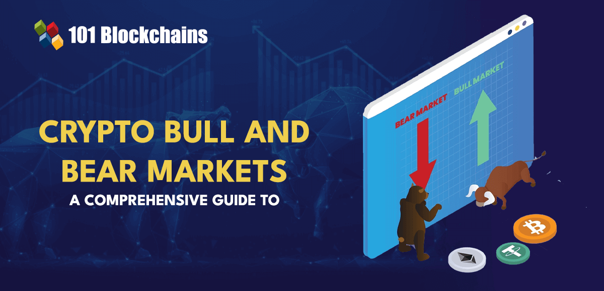 Bitcoin's (BTC) Famed Bull Market Pullbacks Have Been Elusive. Here's Why