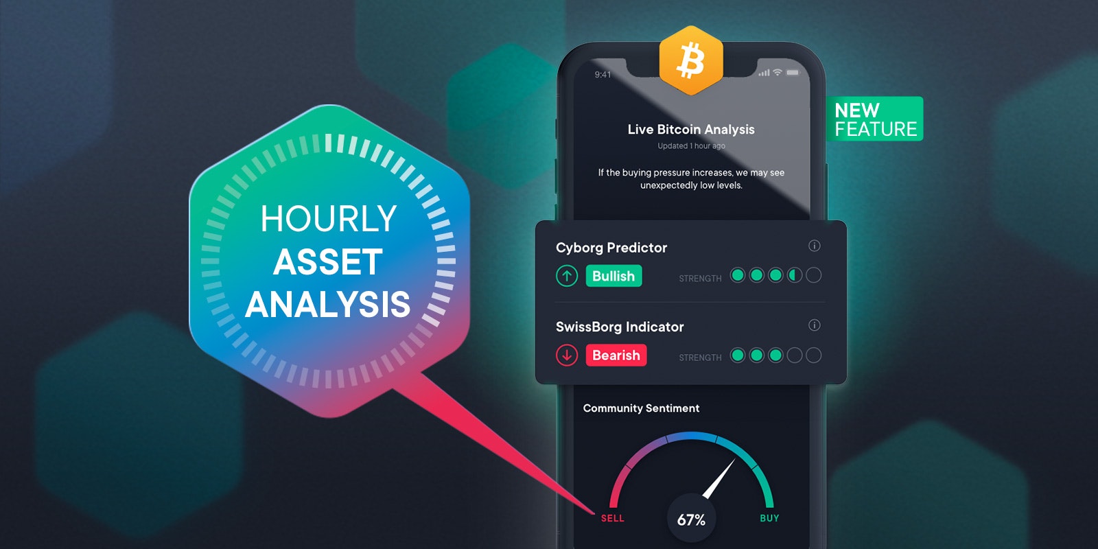 Bitcoin (BTC) Price Prediction - 