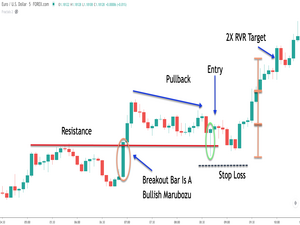 What Is Scalping? Scalp Crypto Like A PRO [GUIDE]