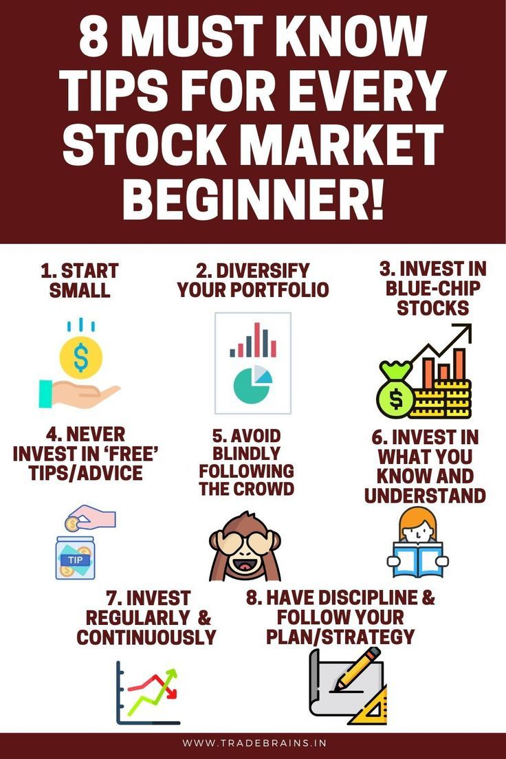 How to Trade in Stock Market: A Beginner's Guide | Kotak Securities