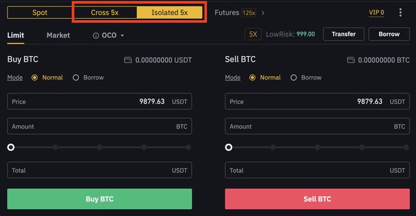 USD to BNB | Buy Binance Coin in US Dollars | No KYC required