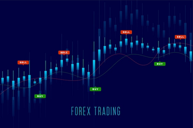 Откройте для себя некоторые из популярных терминов трейдинга | LiquidityX