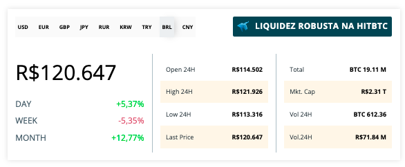 1 BTC to GBP - Bitcoins to British Pounds Exchange Rate