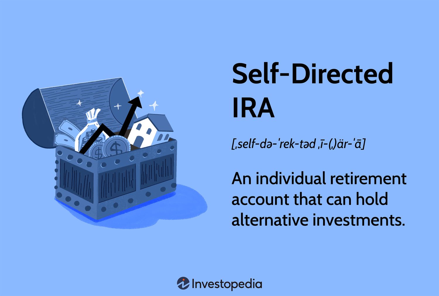 An Investor's Guide To Self-Directed IRA In Real Estate | FortuneBuilders