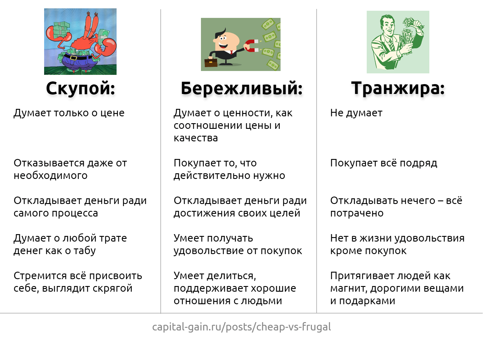 System of National Accounts