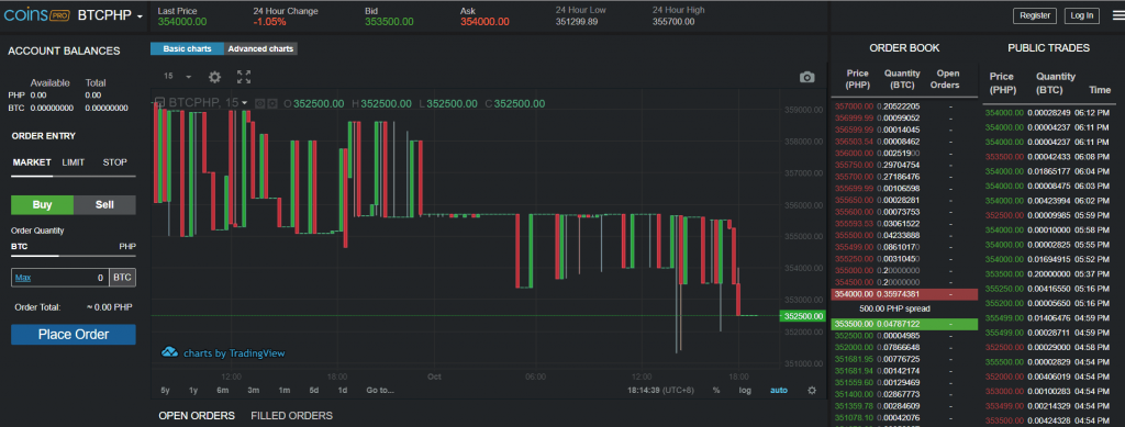 A Comprehensive Guide to Buying Cryptocurrency in the Philippines in | BitPinas