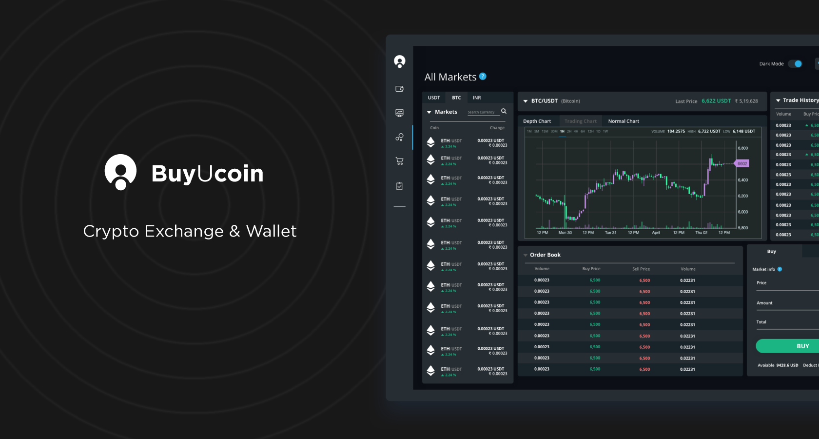 Buy Bitcoin, Cryptocurrency at India’s Largest Exchange | Trading Platform | WazirX