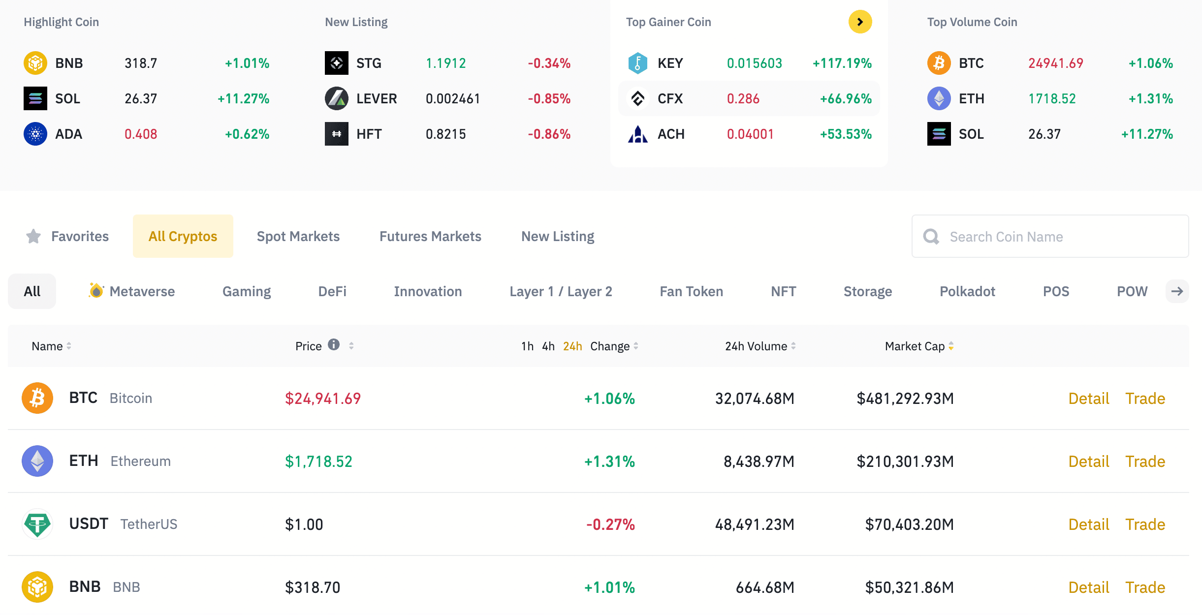 OANDA Opens FCA-Registered Crypto Trading Platform in the UK