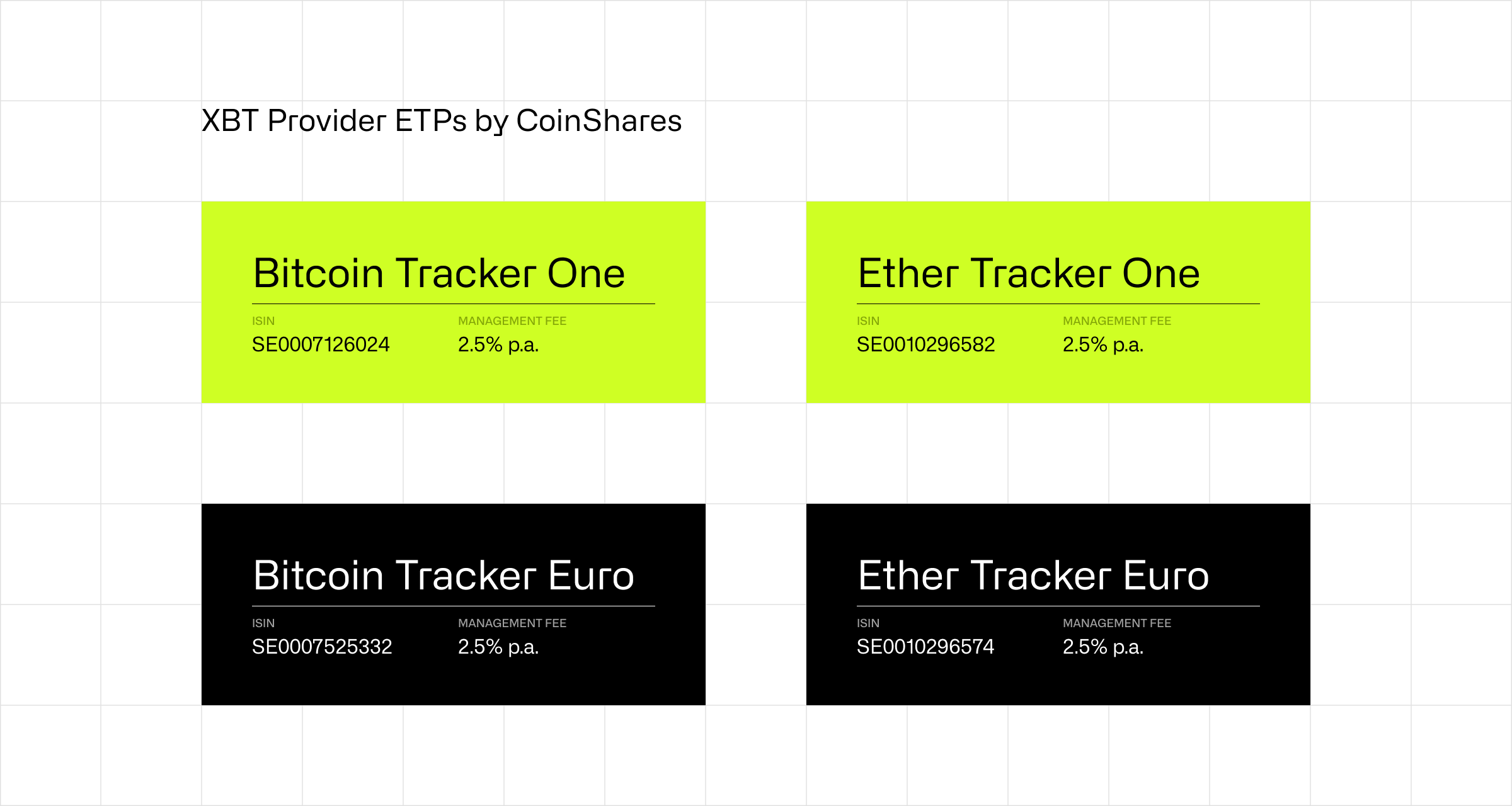 XBTPF (Xbt provider ab bitcoin tracker one eur) – Government Trades – TrendSpider