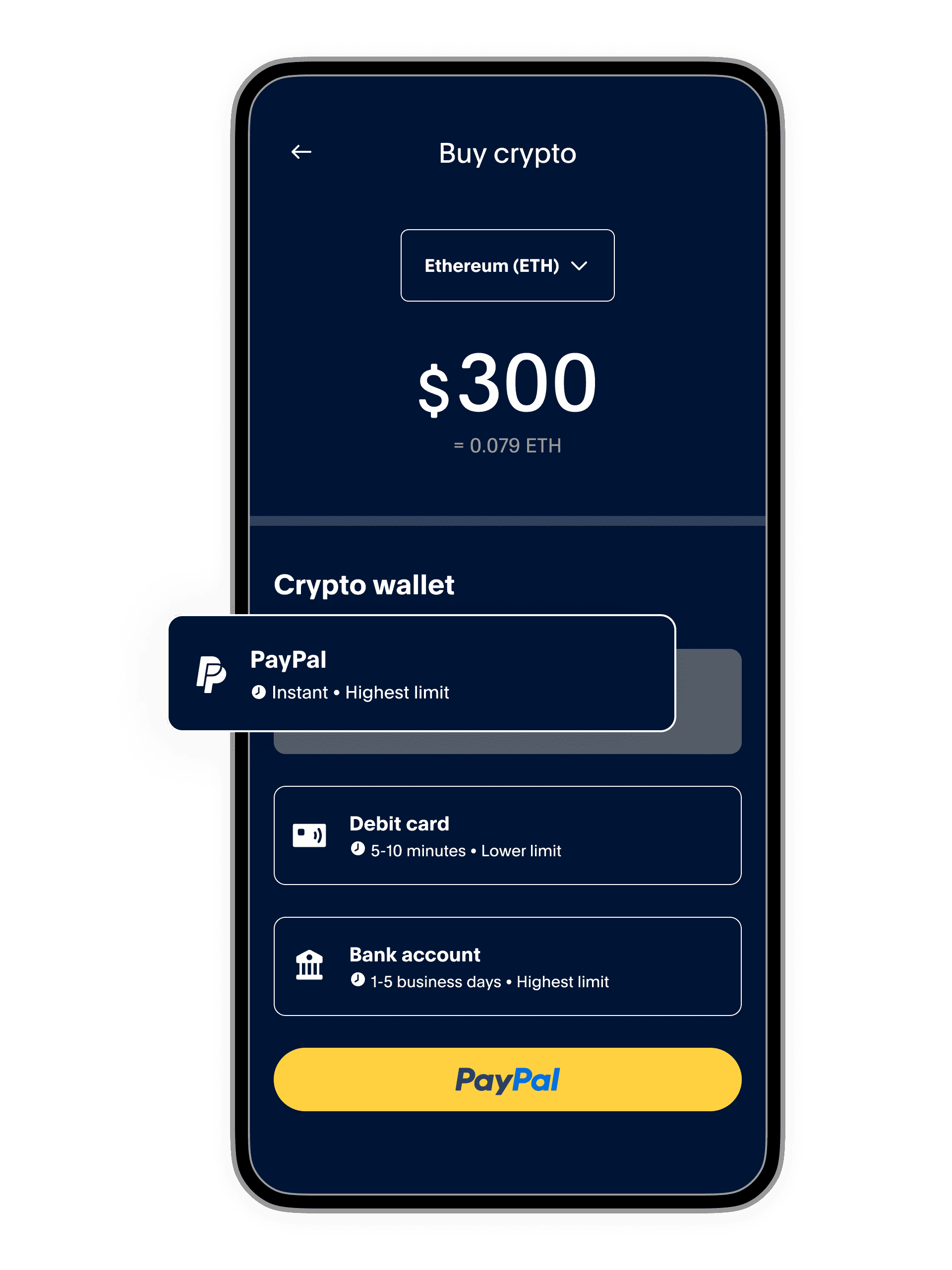 Crypto on PayPal: Fees and Exchange Rates | PayPal US