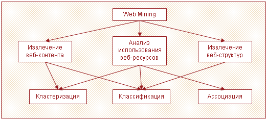 Rasim Əliquliyev/Biblioqrafiya/Xaricdə dərc olunan jurnal məqalələri — Vikikitab