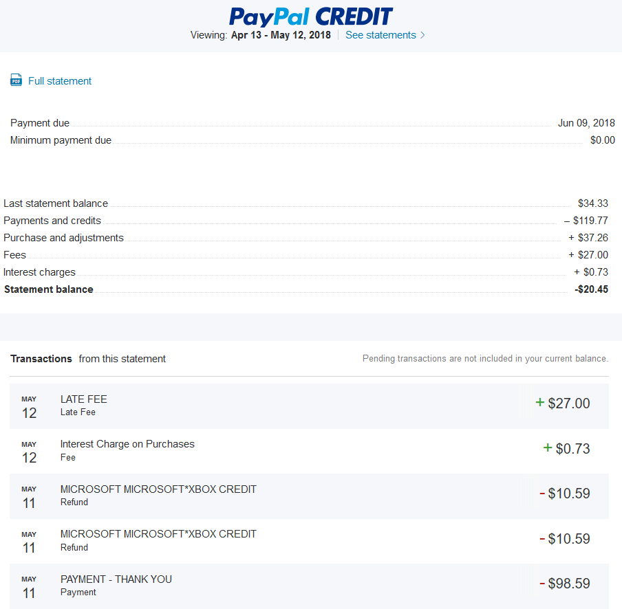 What should I do if my balance is negative? | PayPal US