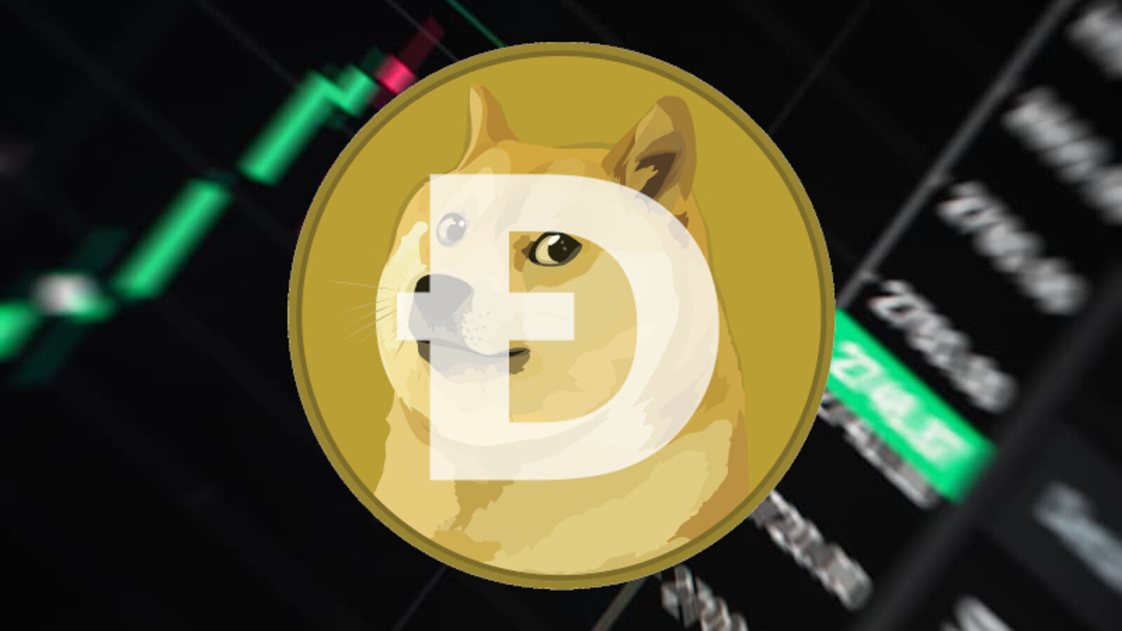 Dogecoin (DOGE) Price Prediction - 