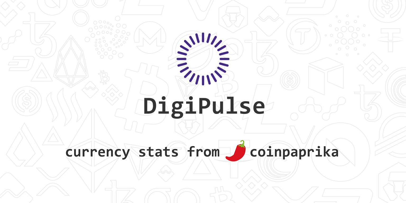 CoinTracking · Coin Charts