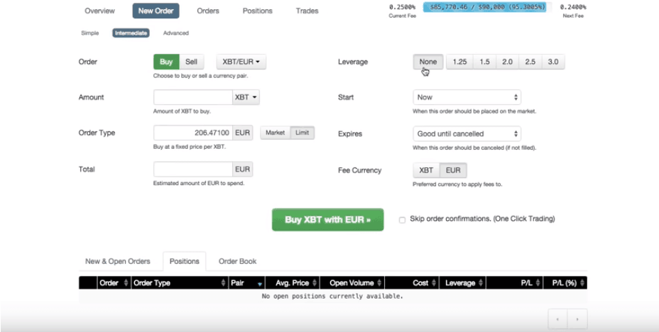 Where to Margin Trade Crypto in the US ()