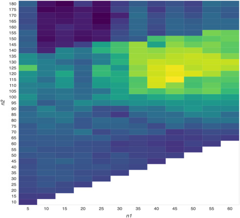 To the moon: defining and detecting cryptocurrency pump-and-dumps | Crime Science | Full Text