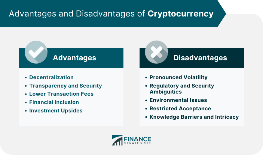 Pros and Cons of Bitcoin: 20 Advantages and Disadvantages of BTC