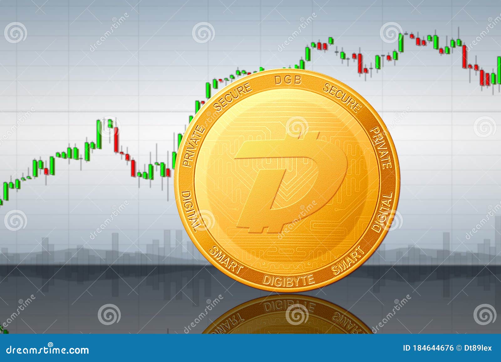 Convert 1 DGB to EUR ‒ Real-Time DigiByte Conversion | coinmag.fun