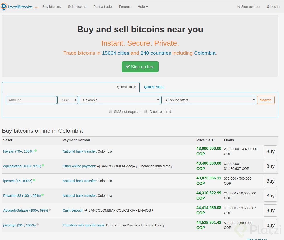 5 Best Exchanges To Buy Bitcoin in Malaysia ()