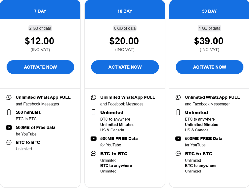 BTC Bahamas Sim Card