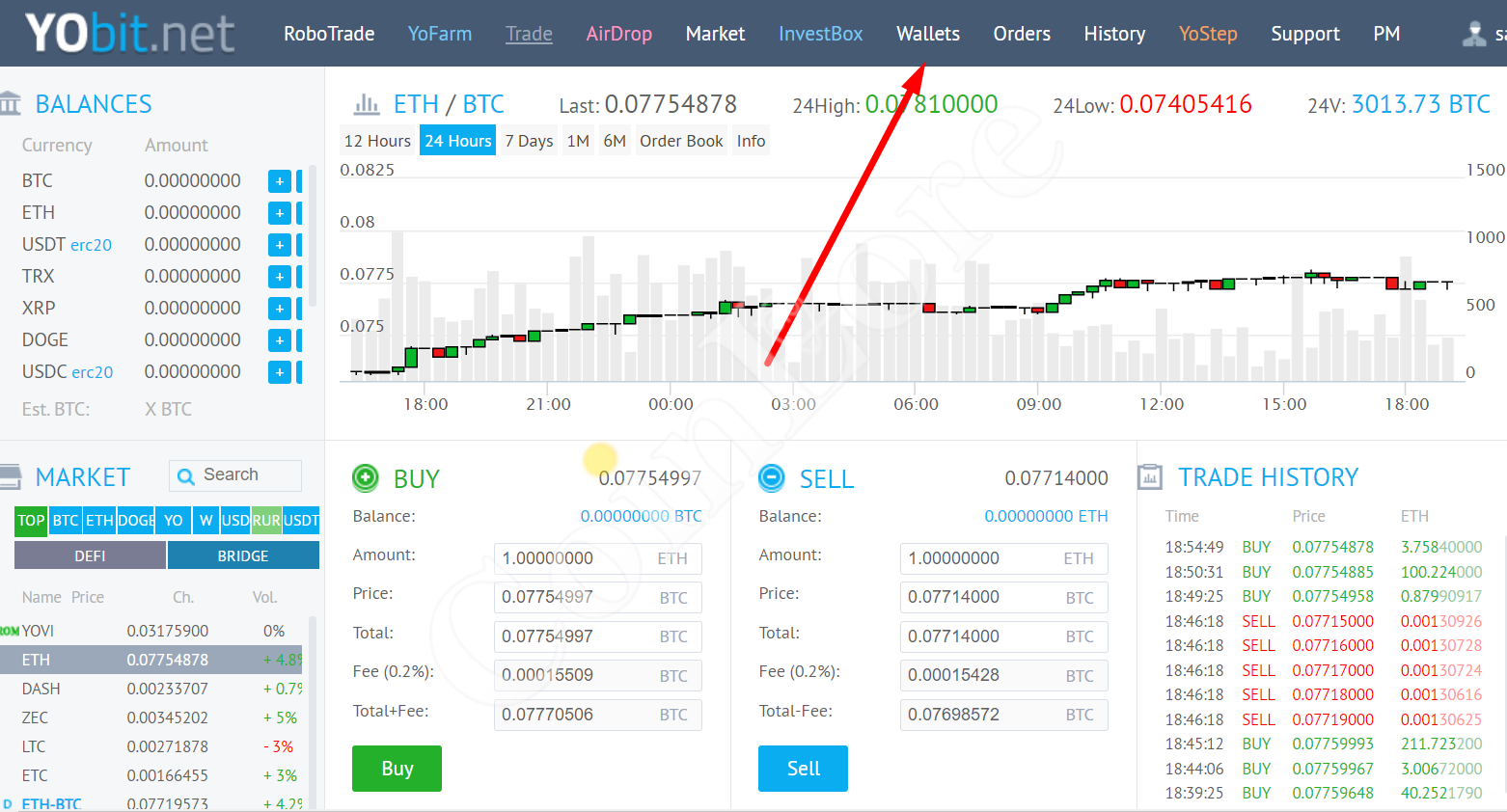 How to Buy Reddcoin