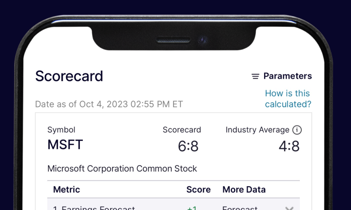 PayPal Holdings, Inc. (PYPL) Stock Price, News, Quote & History - Yahoo Finance