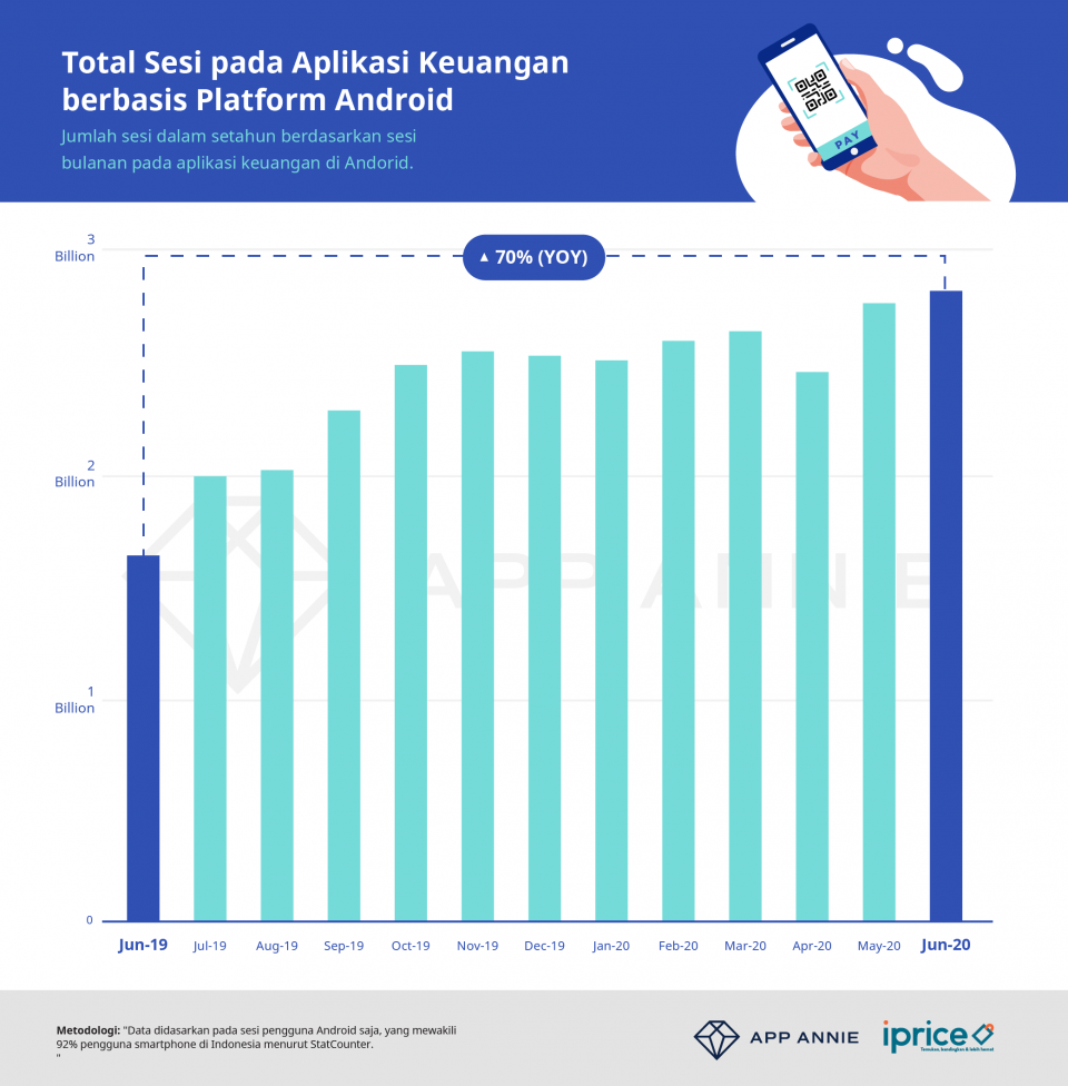 SBOBET: Daftar Link Agen Judi Bola Online SBOBET88 Resmi