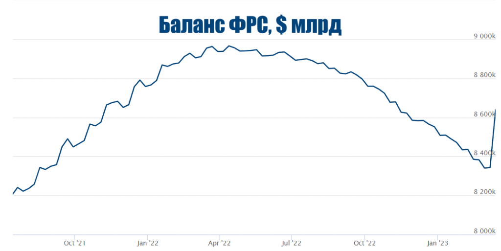 Разходка около Косово — coinmag.fun