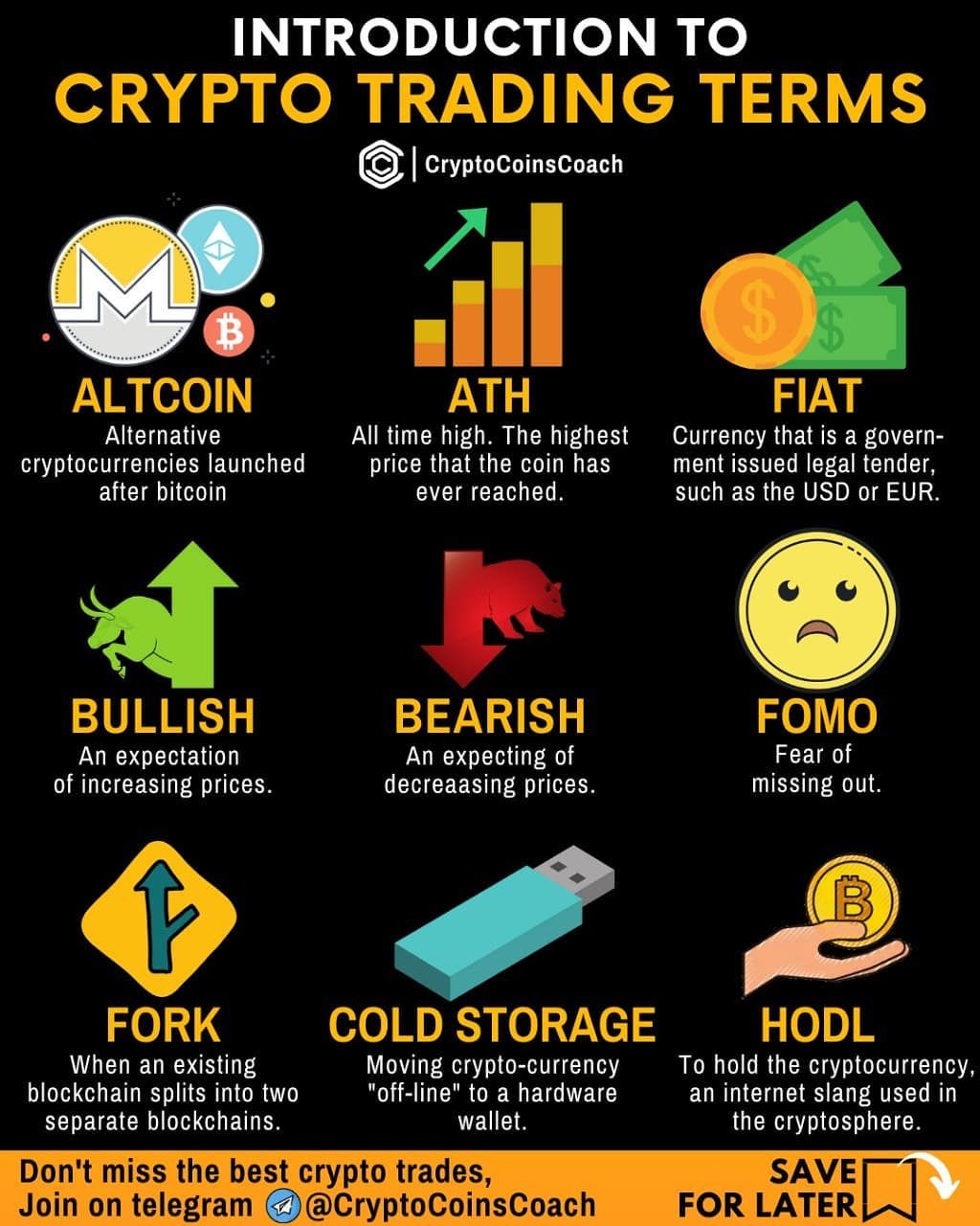 Blockchain Glossary of Terms: Blockchain Terms and Their Definitions | Object Computing, Inc.