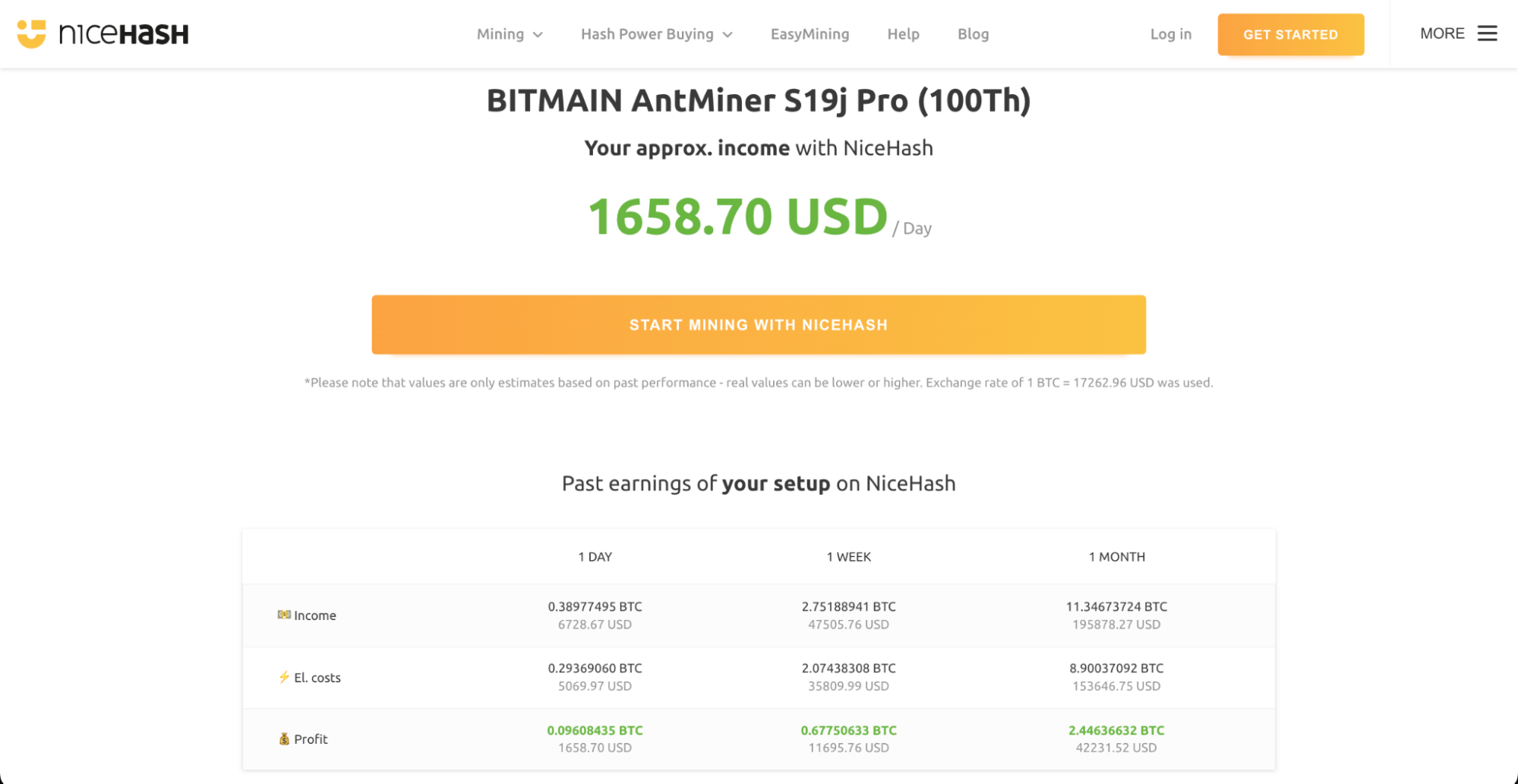 Pricing | NiceHash