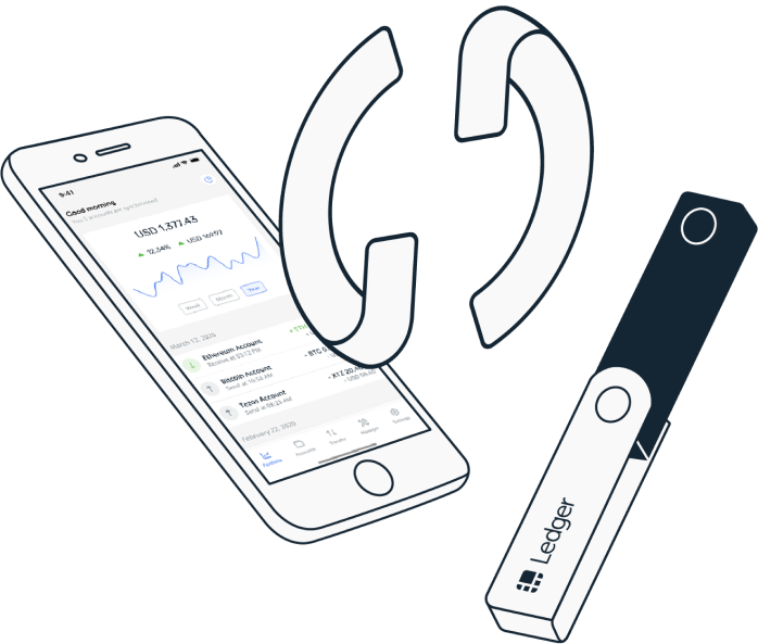 How To Put Chainlink On Ledger Nano S | CitizenSide