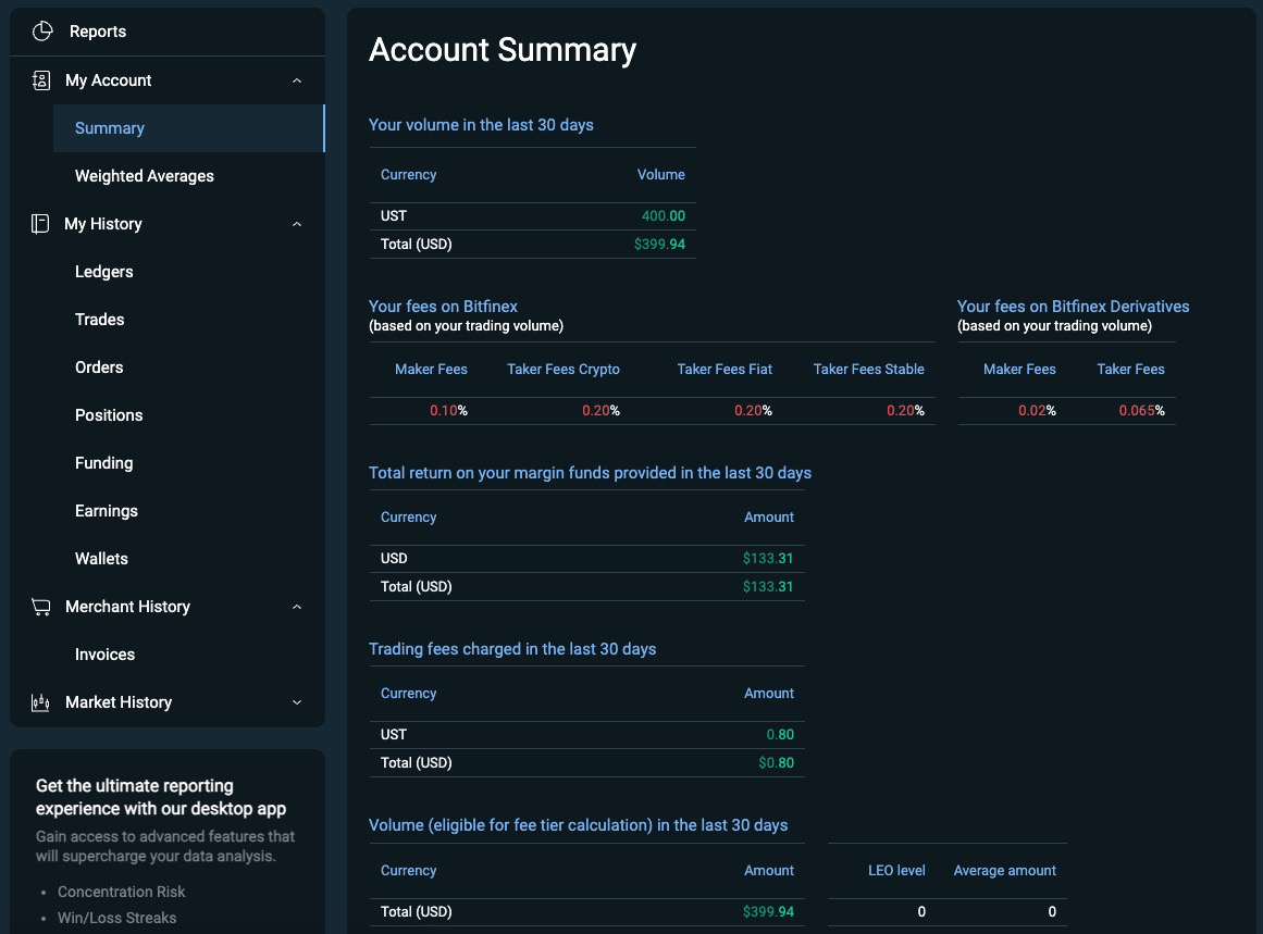 Bitfinex Review Trading Fees, Withdrawal Fees & Safety