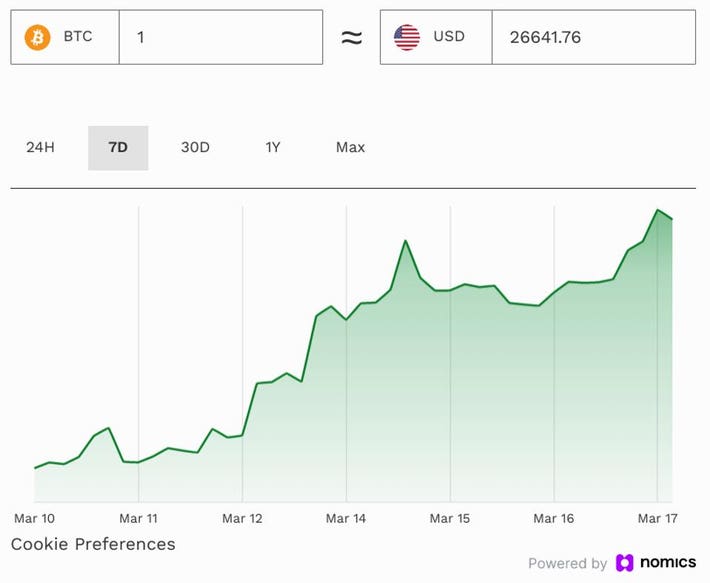 Bitcoin Supply Squeeze? ARK Invest's Cathie Wood Predicts $1M+ Bitcoin Price