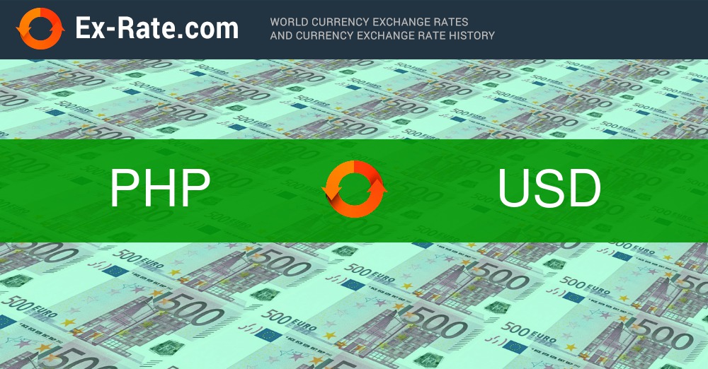 Million US Dollars (USD) to Philippine Pesos (PHP) - Currency Converter