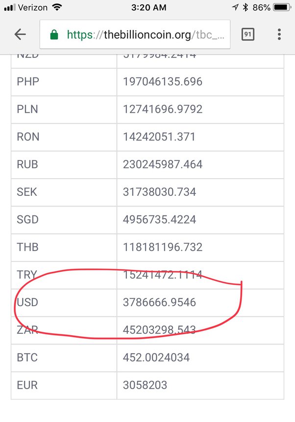 How can TBC be exchanged with BTC? – Telegraph