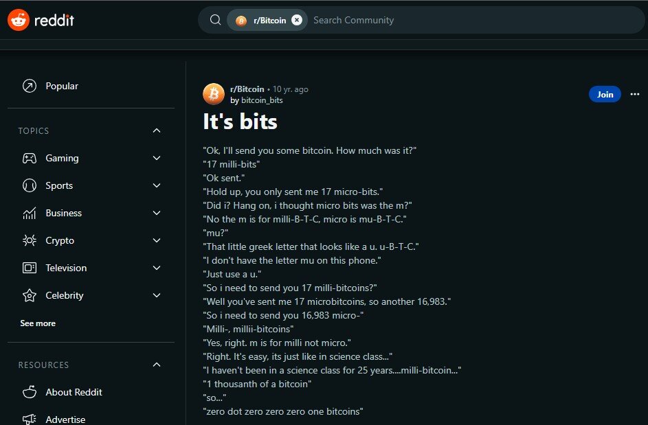 Convert Mirrored Bitcoin (MBTC) to USD Calculator, _3_1_5_ MBTC to USD