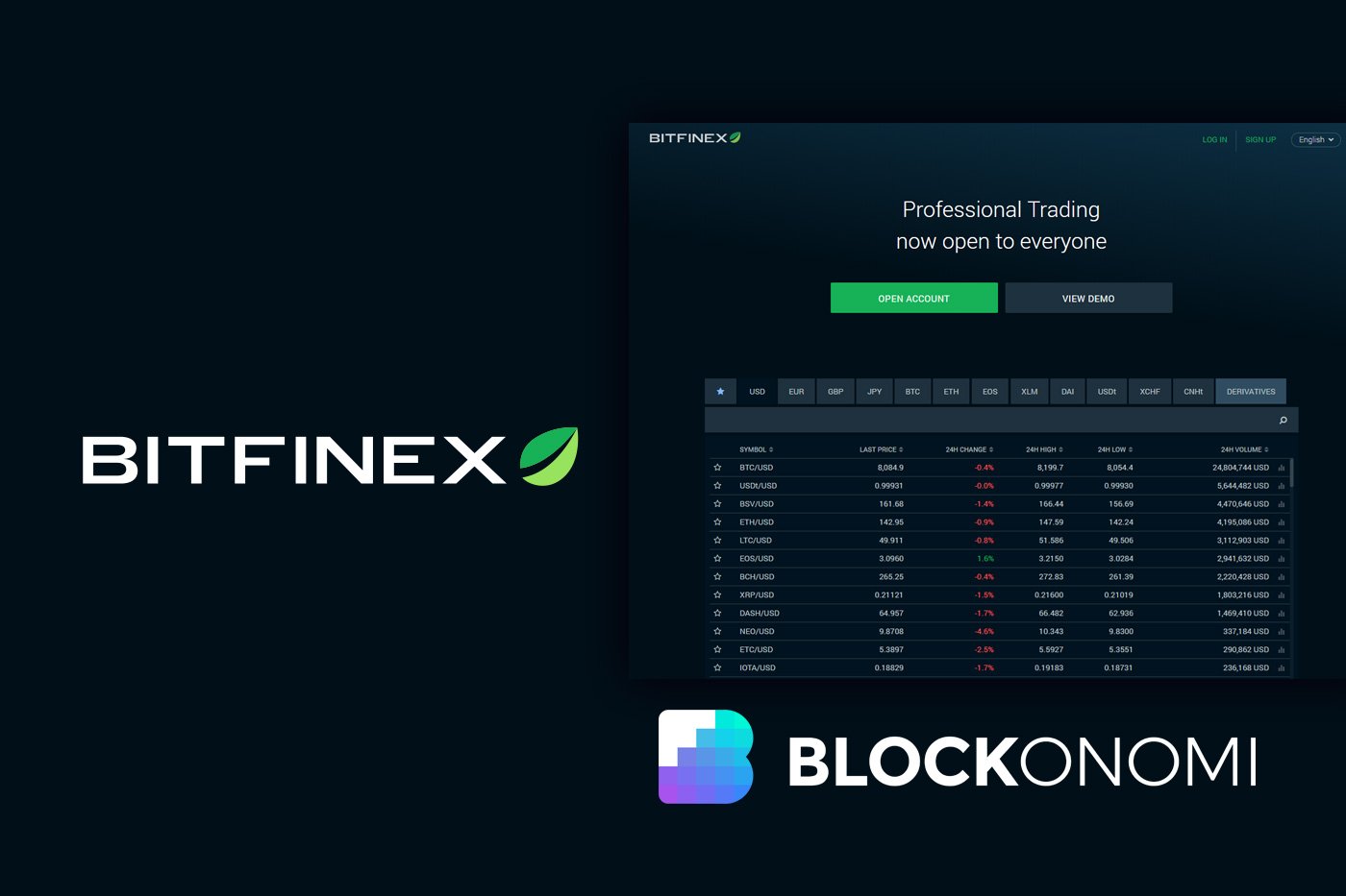 How to Buy and sell on Bitfinex | How to Trade On Bitfinex