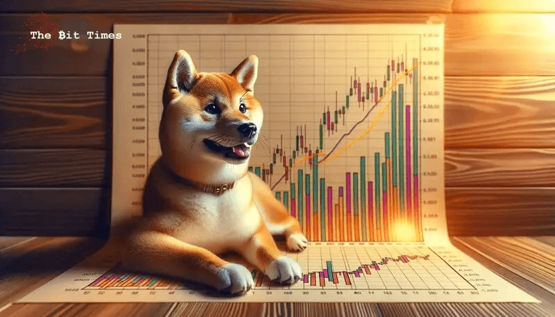 Will Dogecoin (DOGE) Price Reach $ Amid M Fresh Buy Orders? | FXEmpire